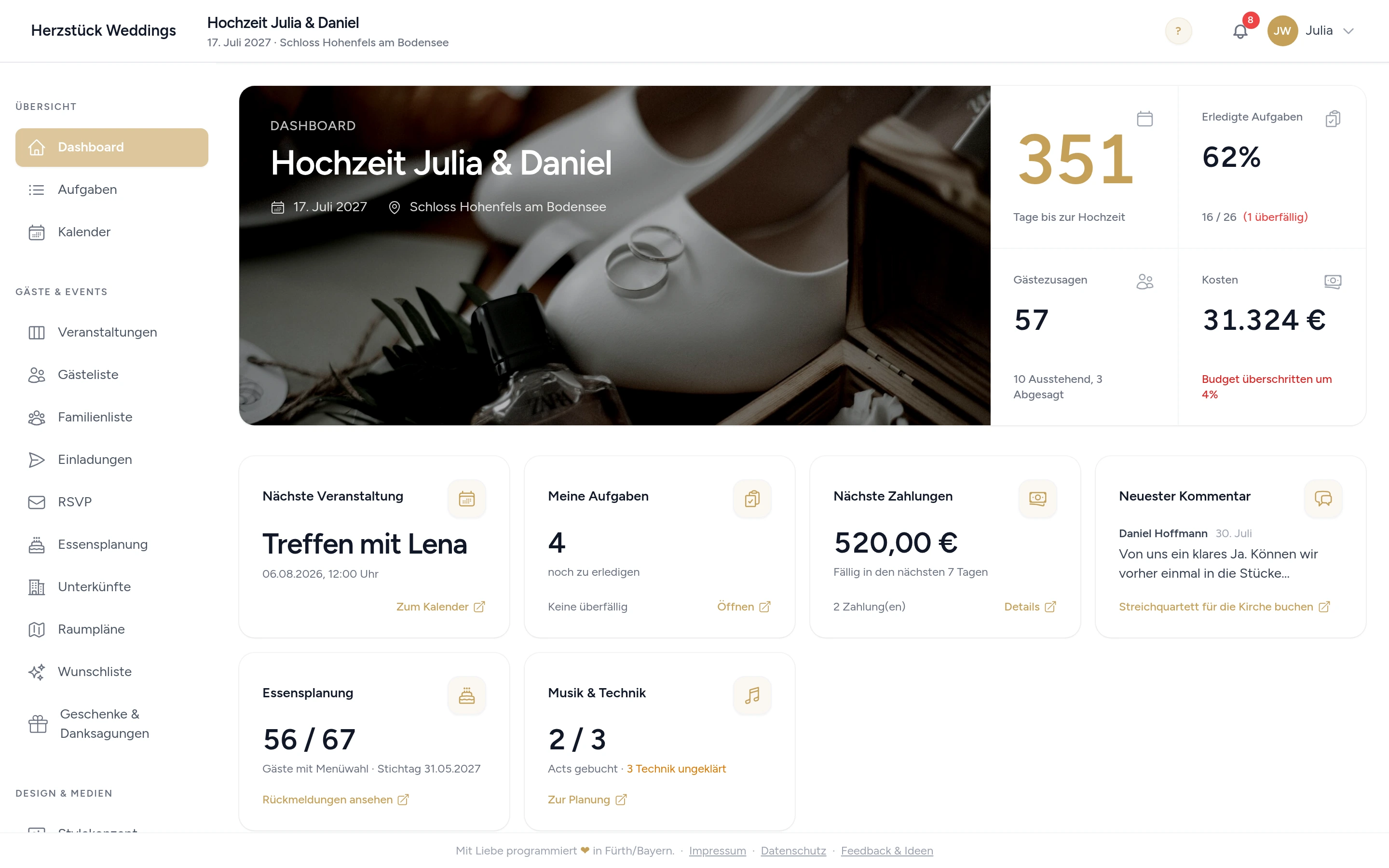 Das wedoro-Dashboard eines Hochzeitsprojekts
